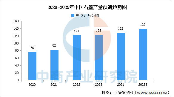 资讯配图