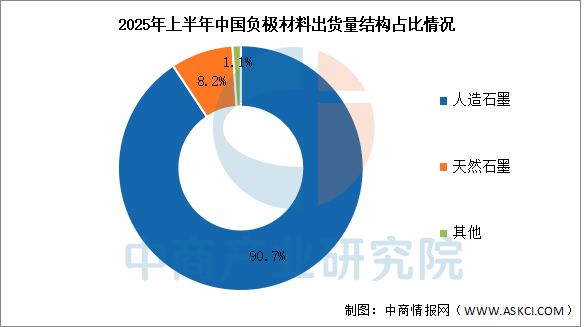 资讯配图