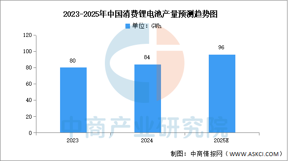 资讯配图