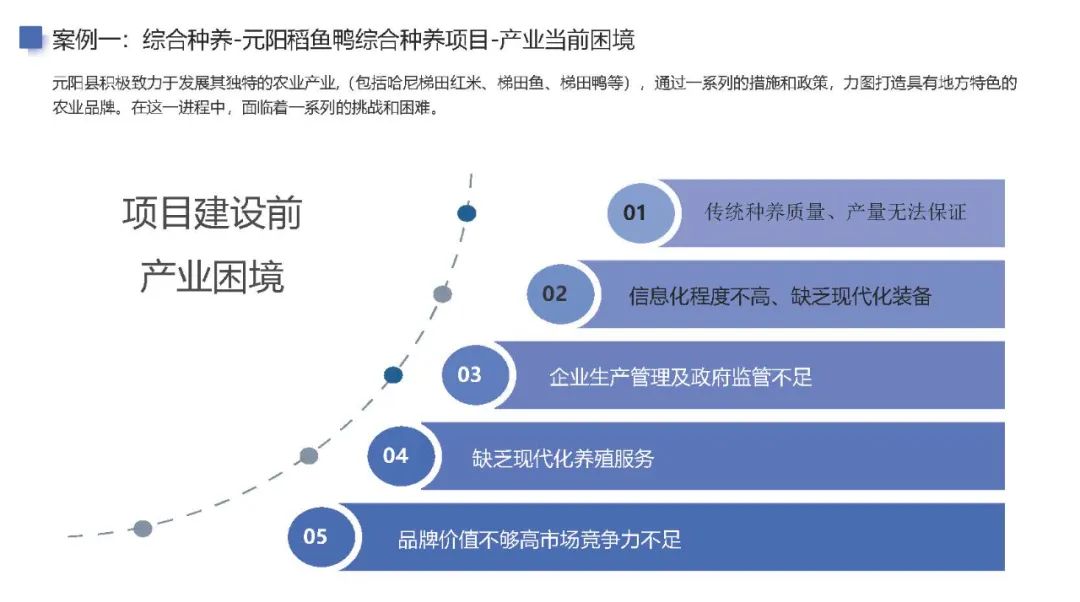 资讯配图