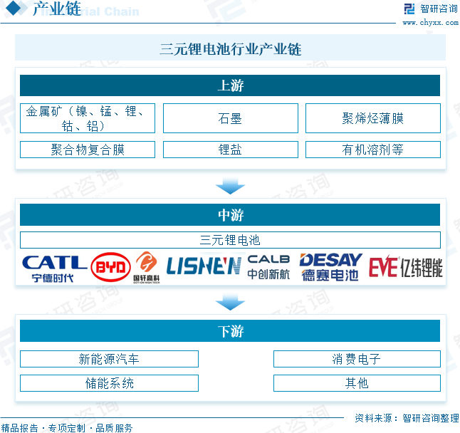 资讯配图