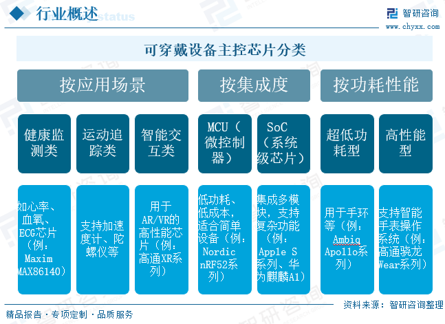 资讯配图