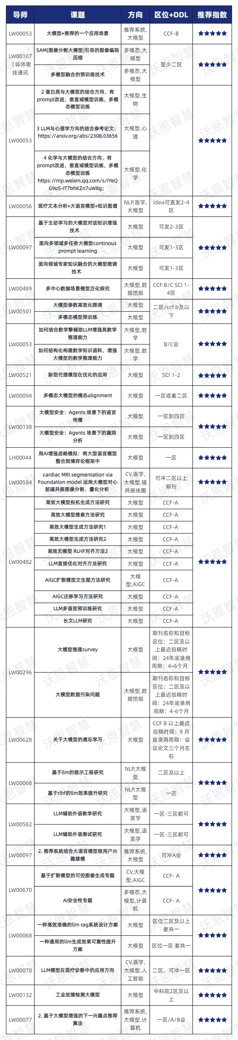 undefined 资讯配图