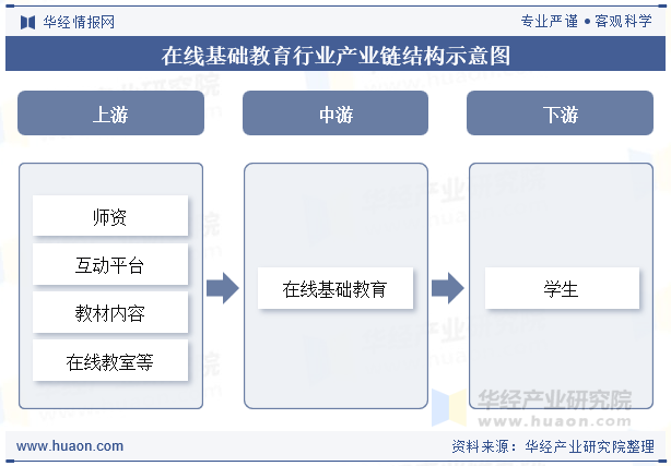 资讯配图