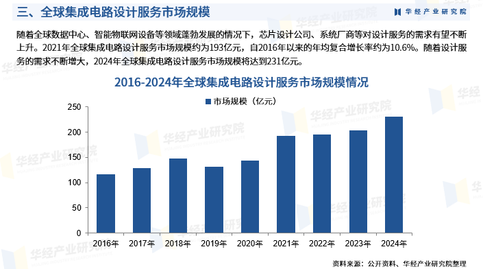 资讯配图