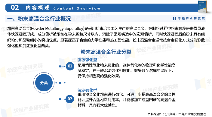 资讯配图