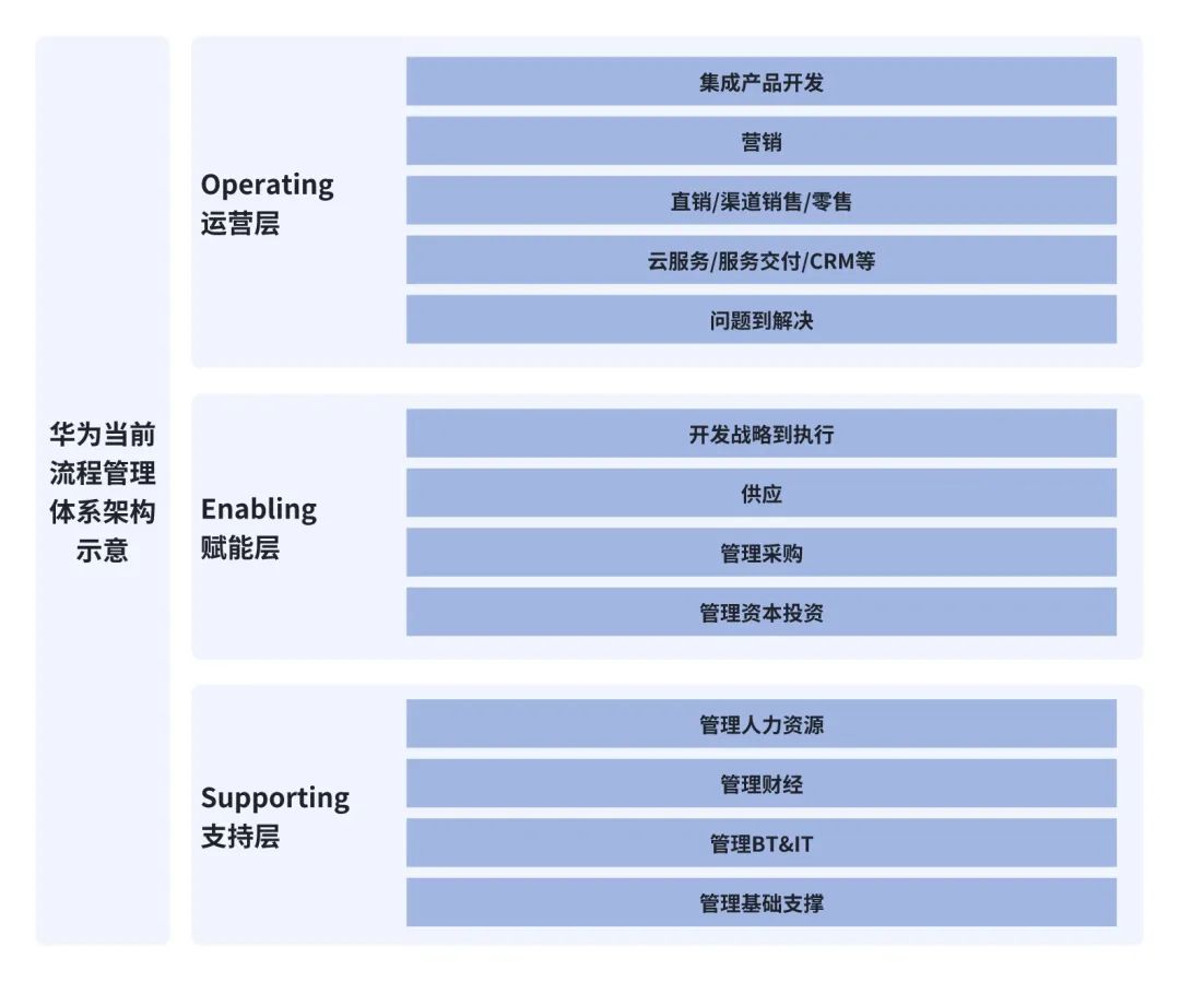 资讯配图