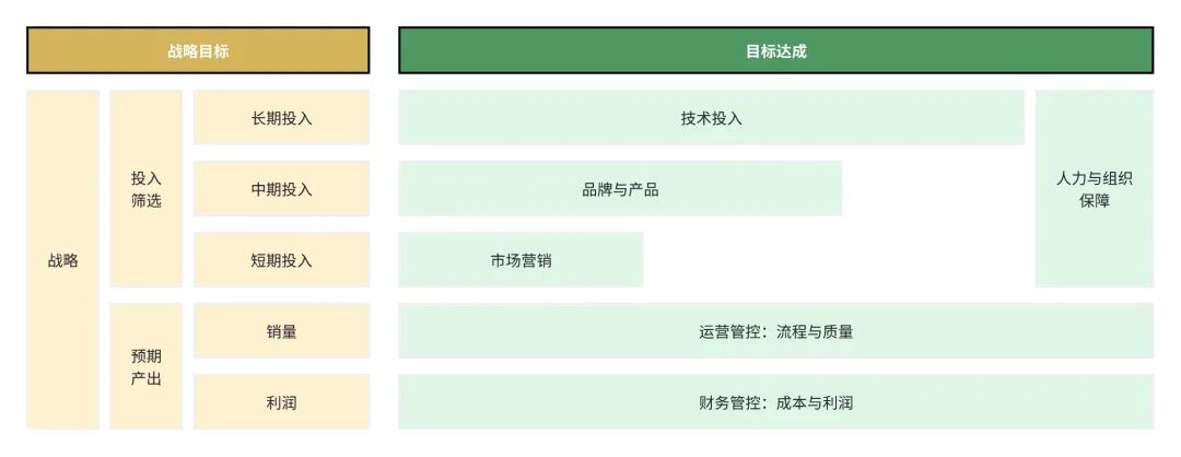 资讯配图