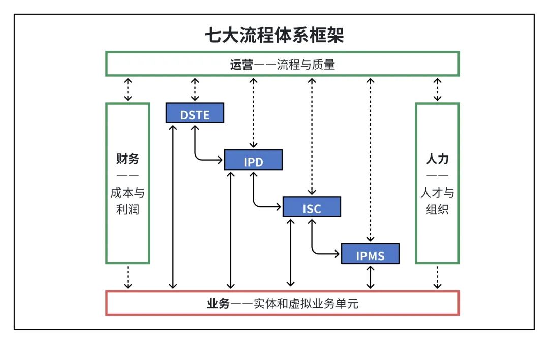 资讯配图