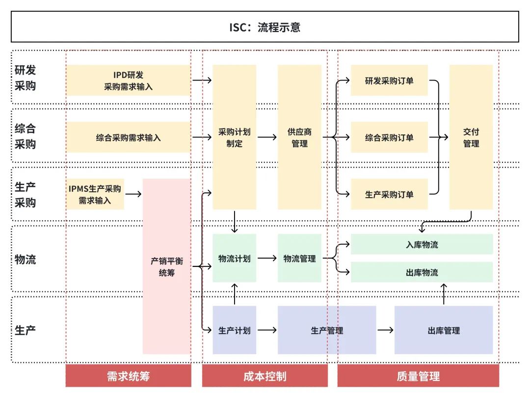资讯配图