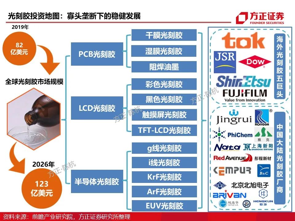 资讯配图
