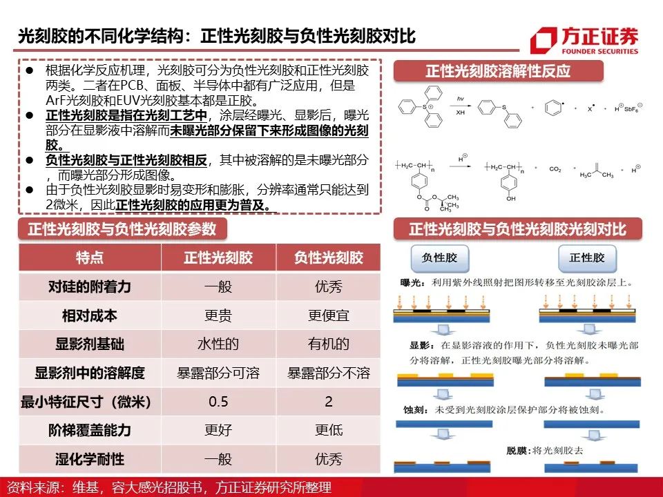 资讯配图