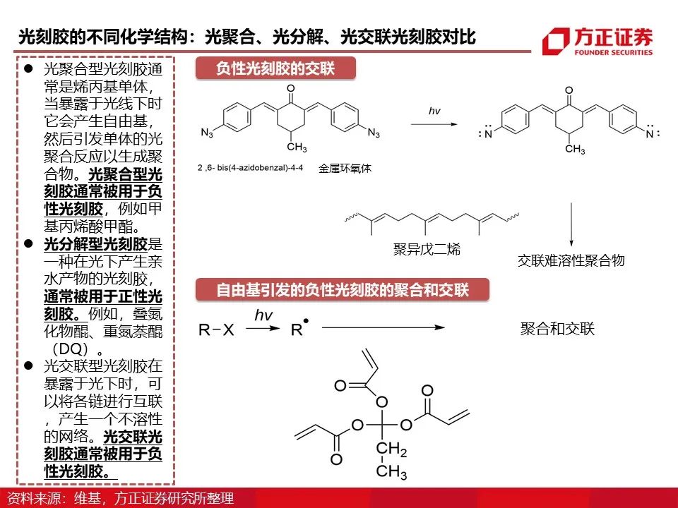 资讯配图