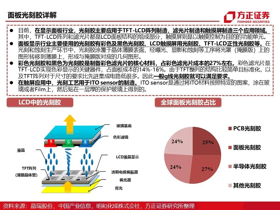 资讯配图