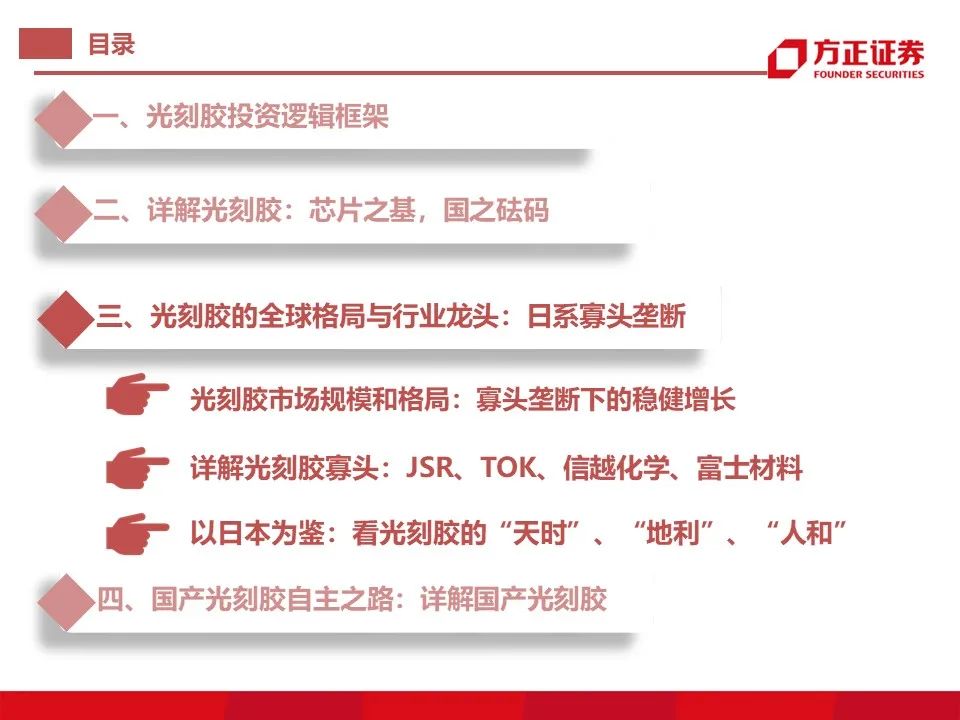 资讯配图