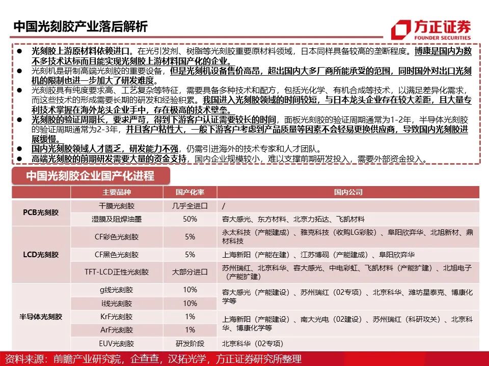 资讯配图