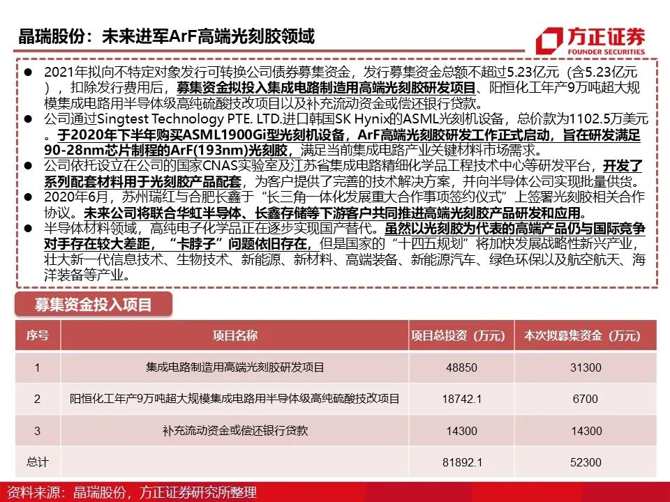 资讯配图