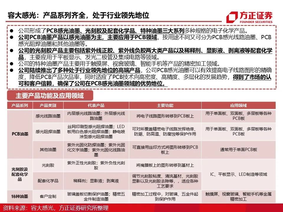 资讯配图