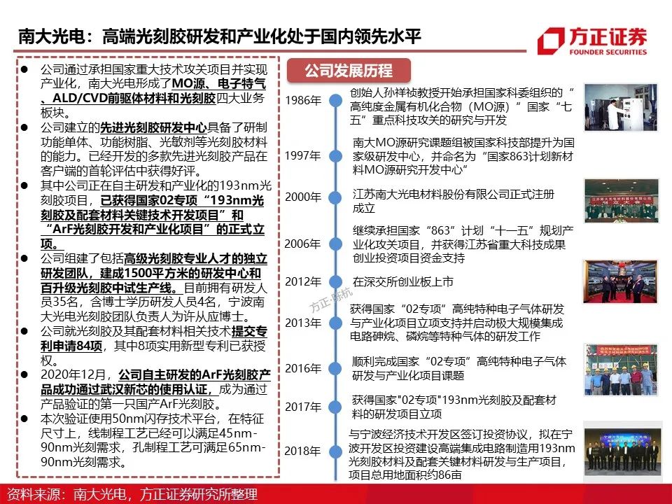 资讯配图