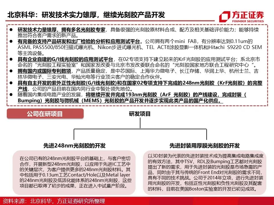 资讯配图