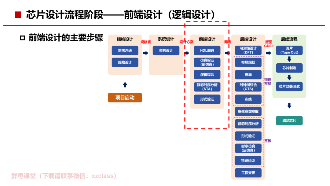 资讯配图