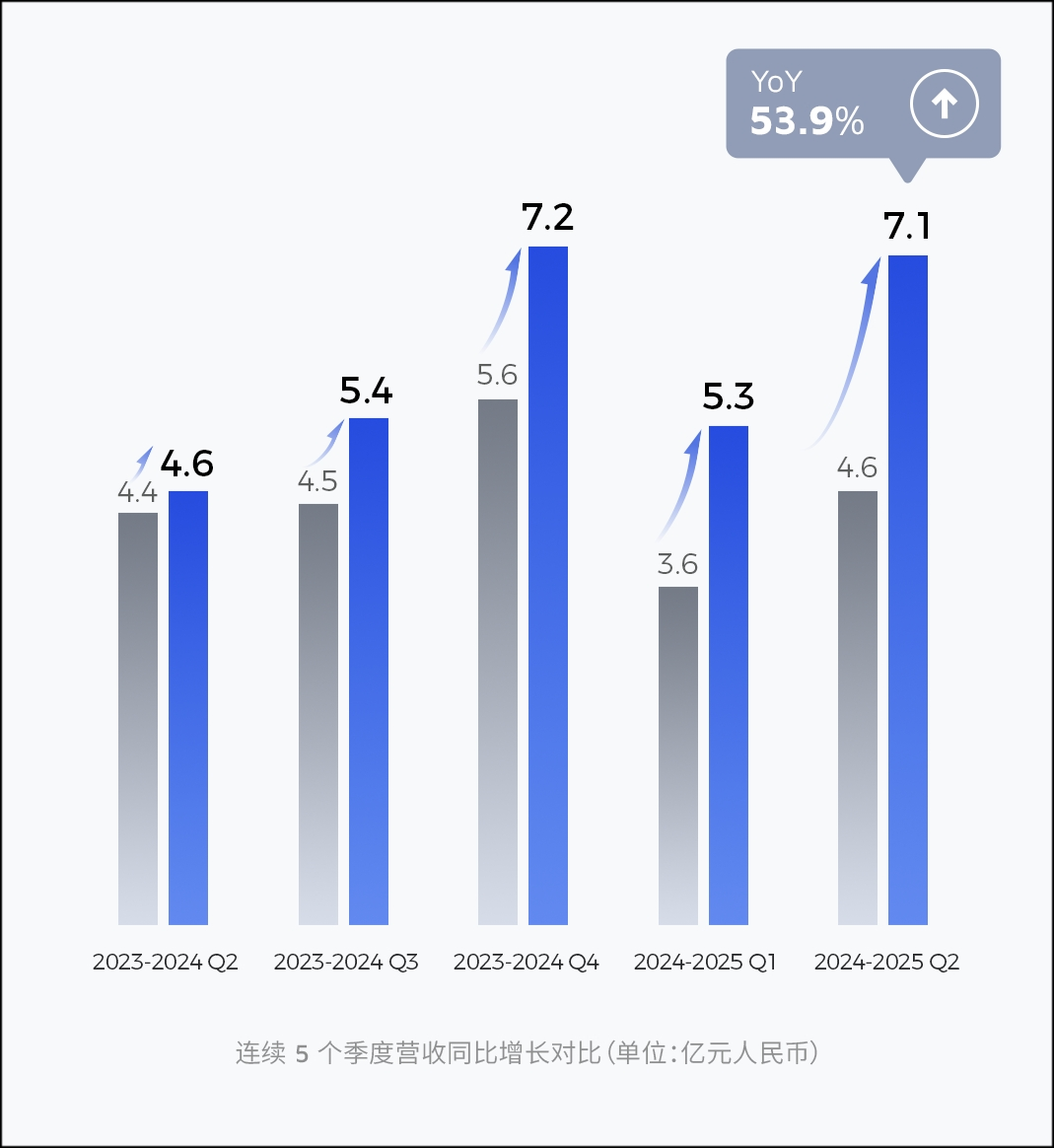 资讯配图