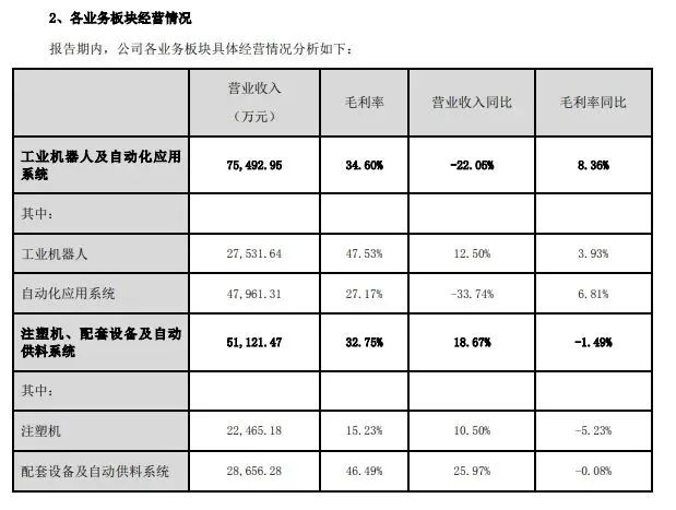 资讯配图