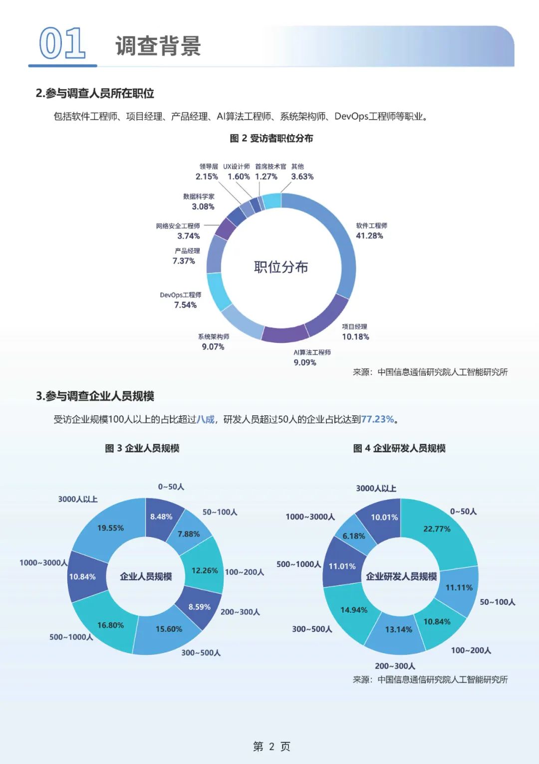 资讯配图