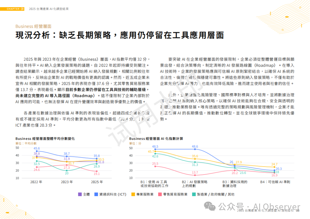 资讯配图
