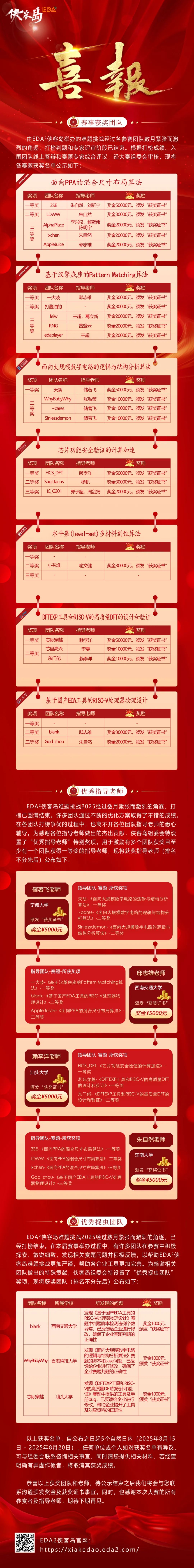 资讯配图