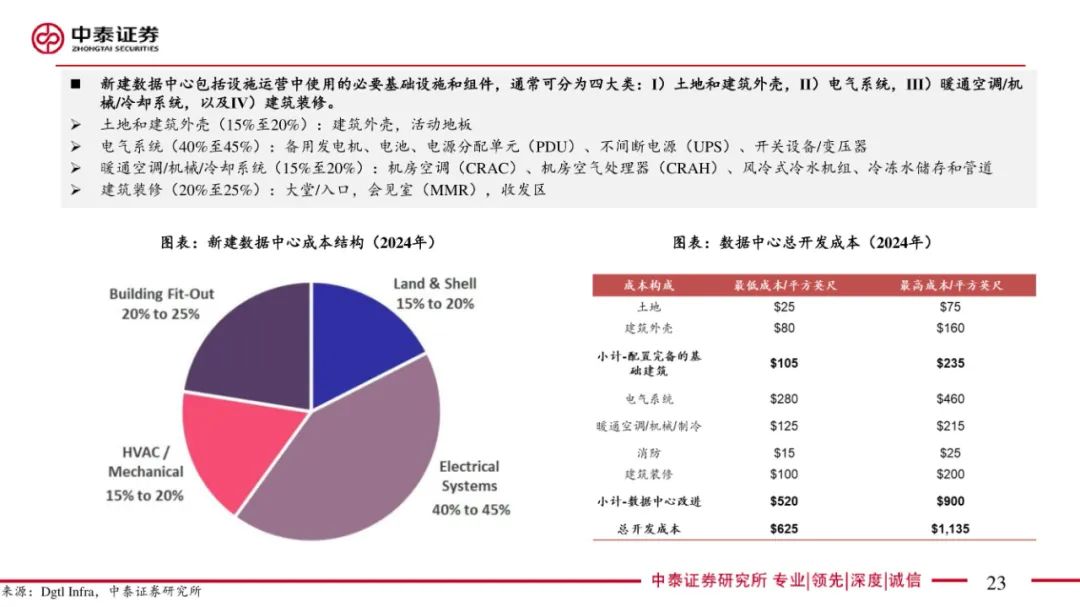 资讯配图