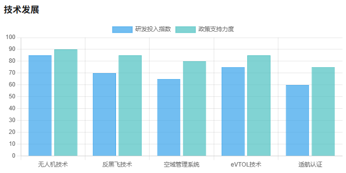 资讯配图