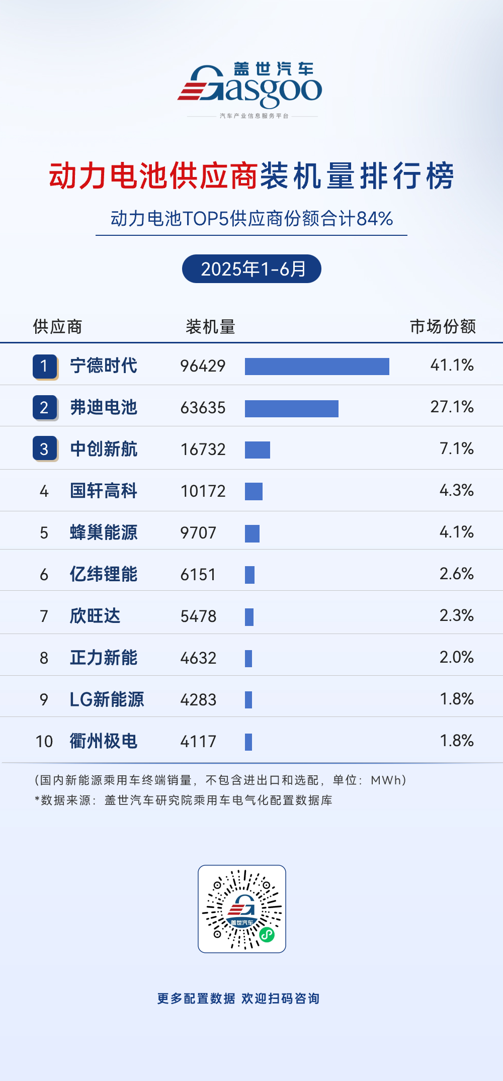 资讯配图