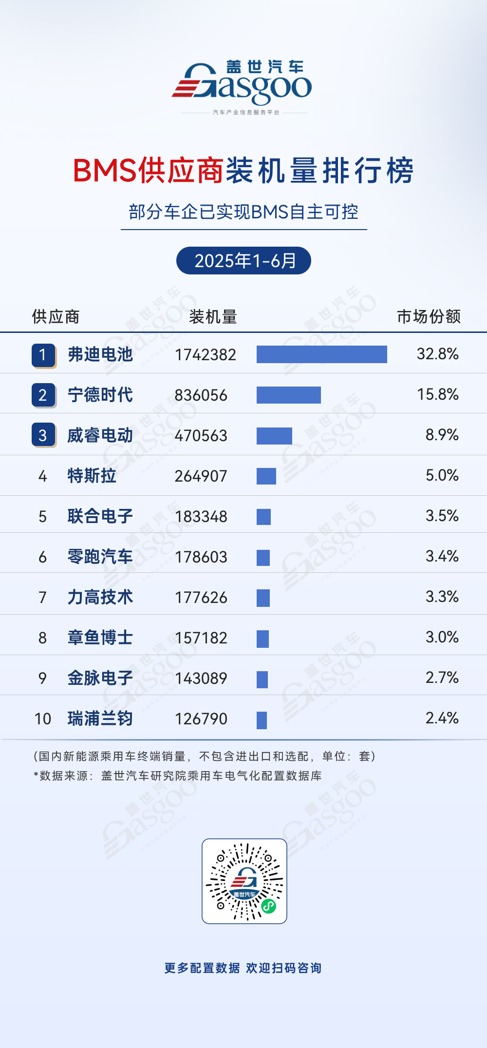 资讯配图