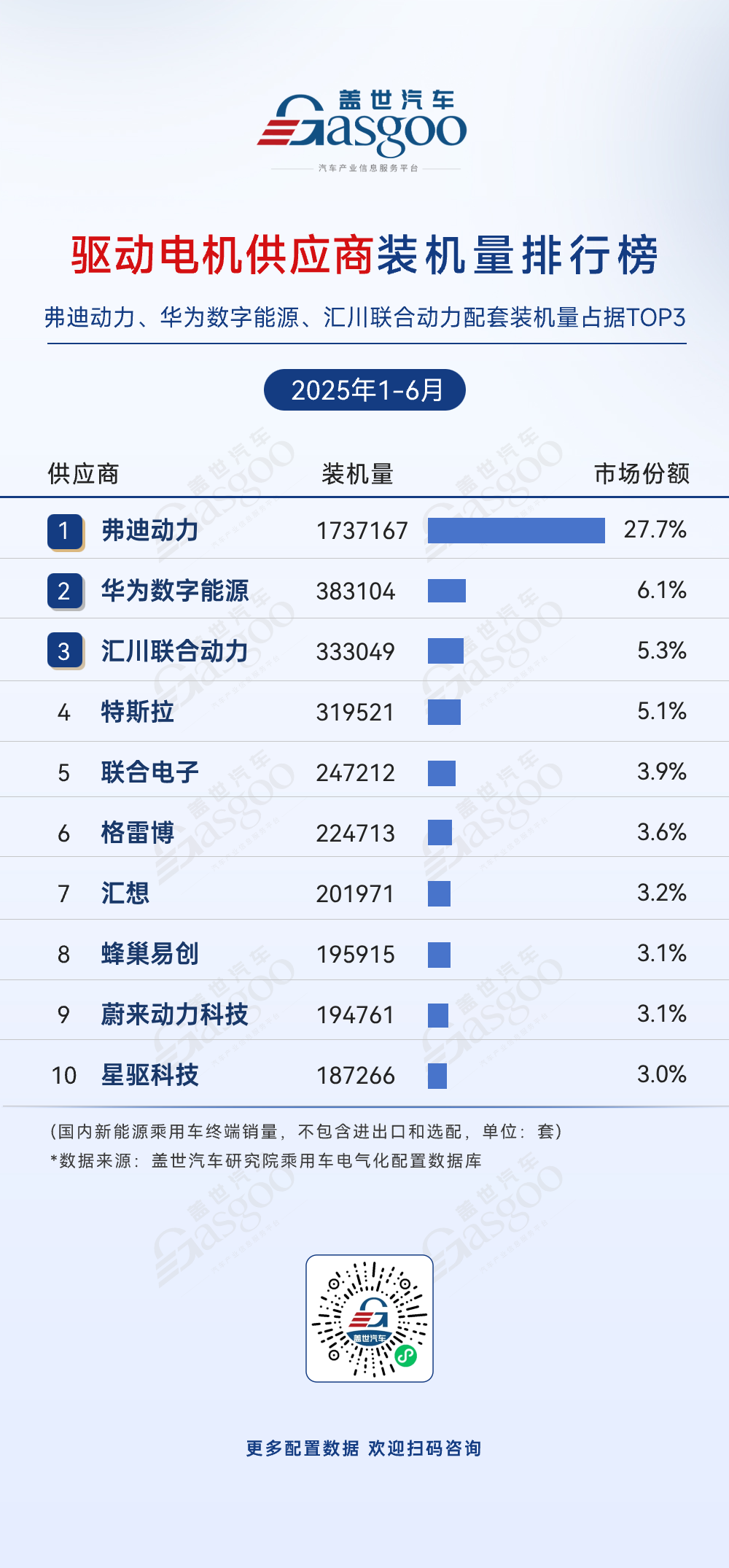 资讯配图