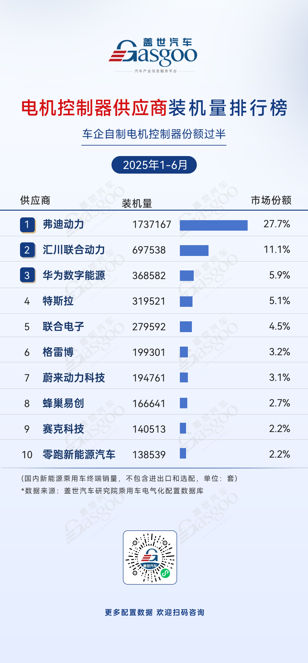 资讯配图
