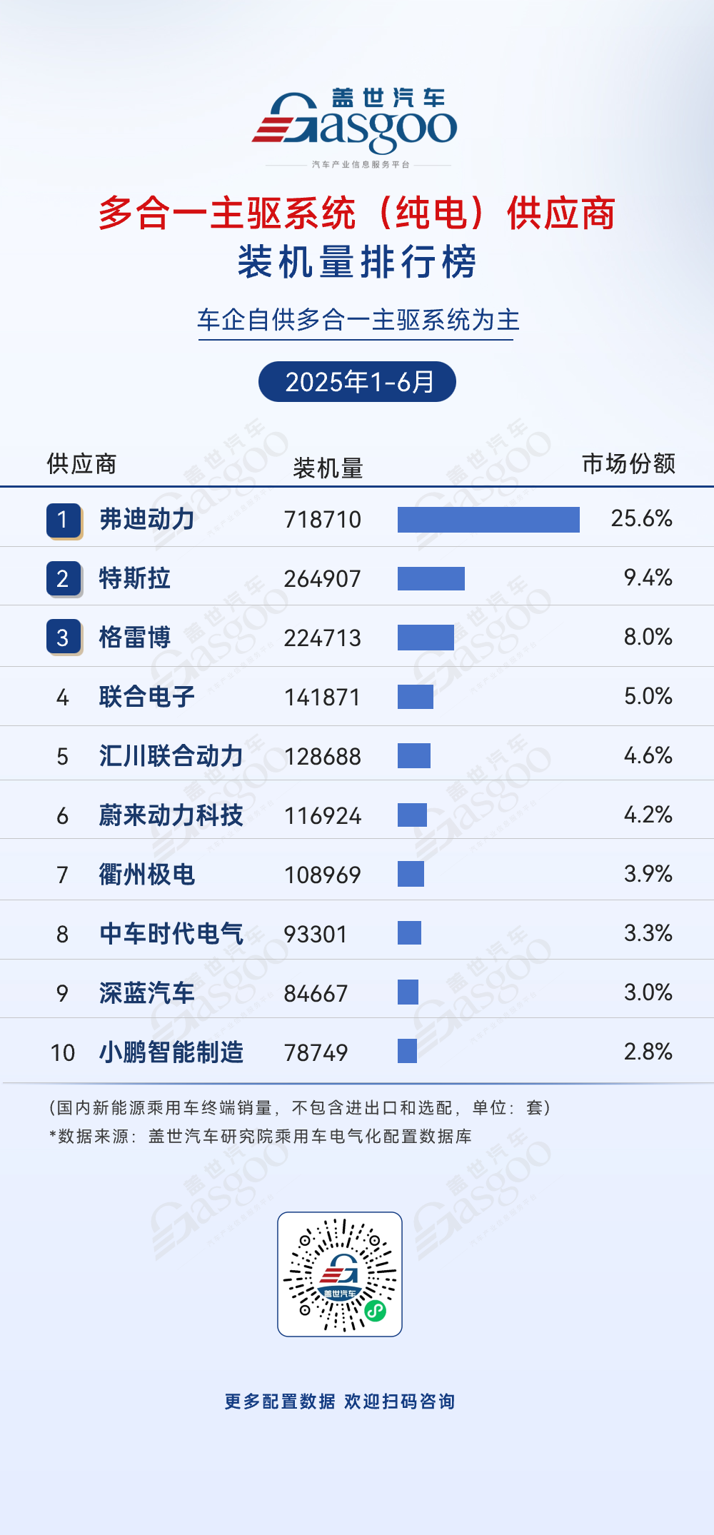 资讯配图