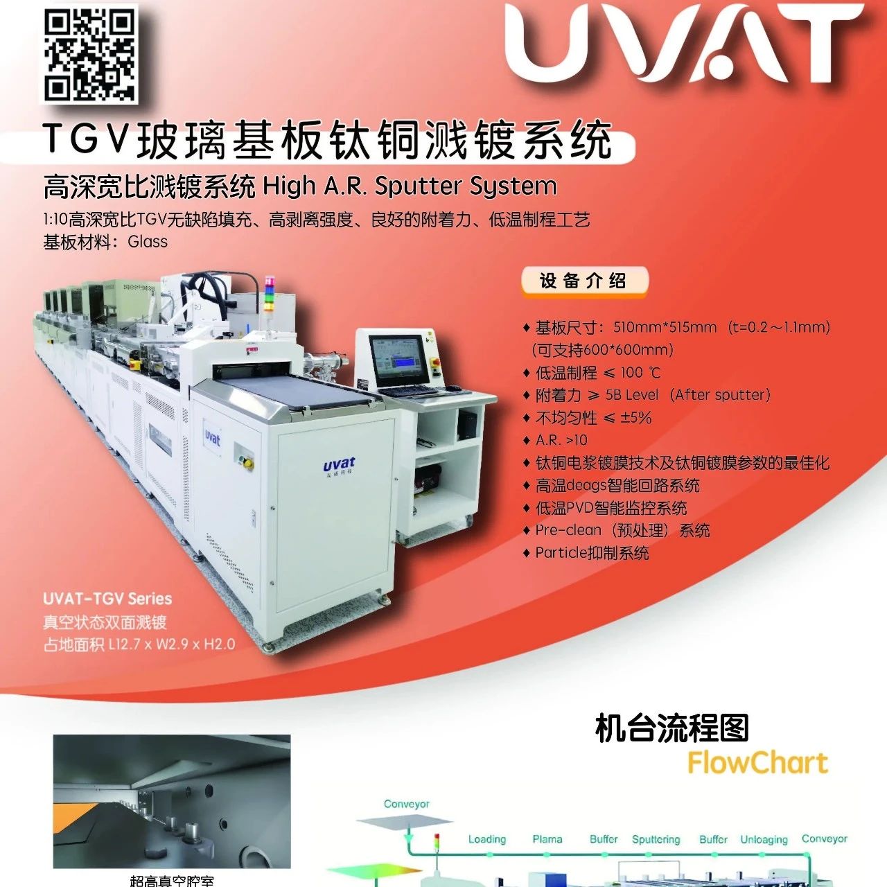 友威科技携真空溅镀及离子蚀刻设备亮相2025年玻璃基板及封装产业链展览会（8月26-28日深圳）