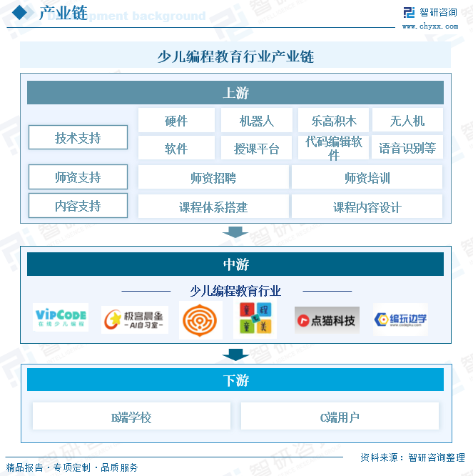 资讯配图