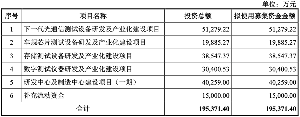 资讯配图