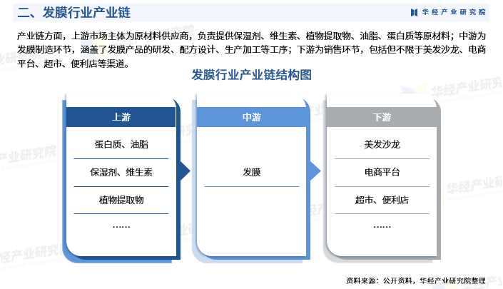 资讯配图