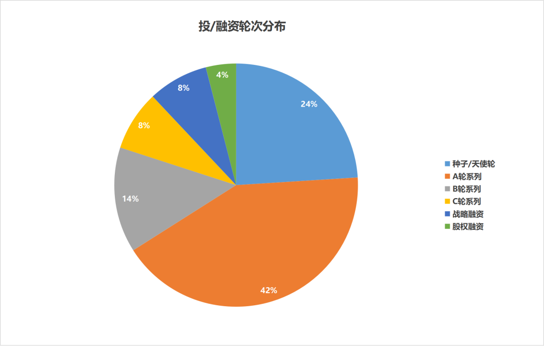 资讯配图
