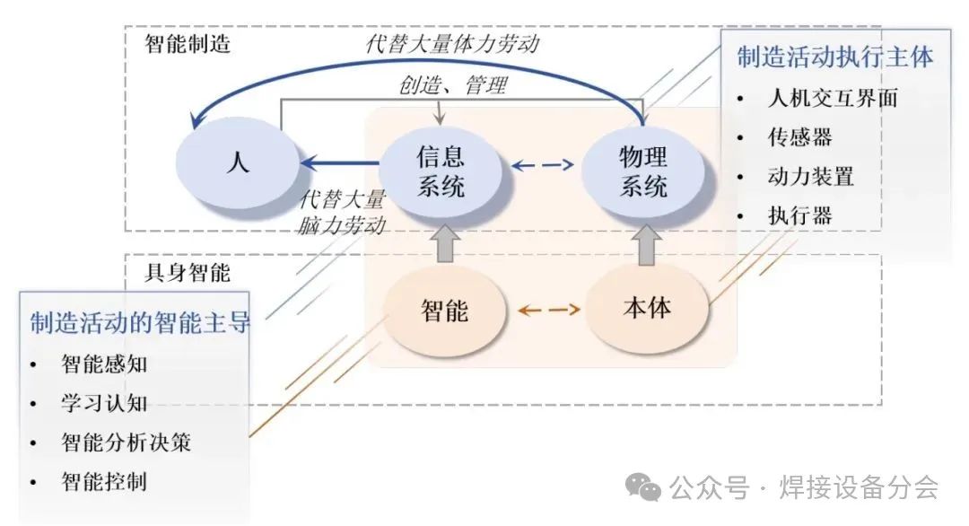 资讯配图