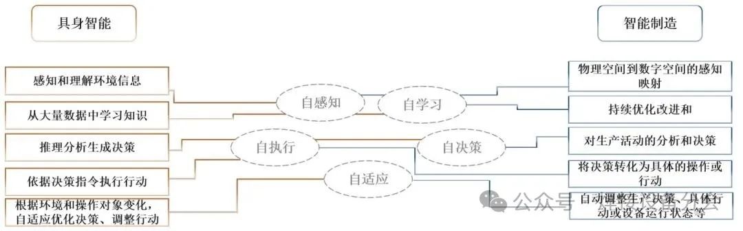 资讯配图