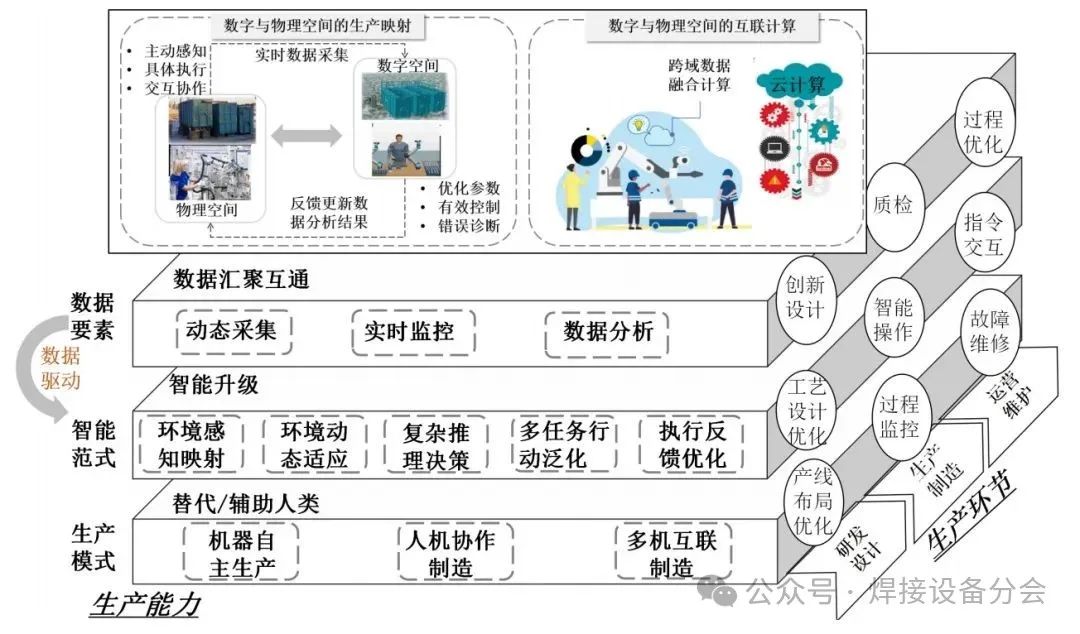 资讯配图