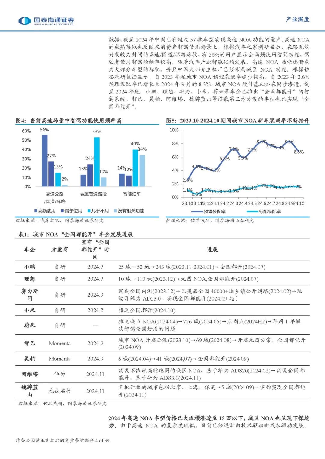 资讯配图