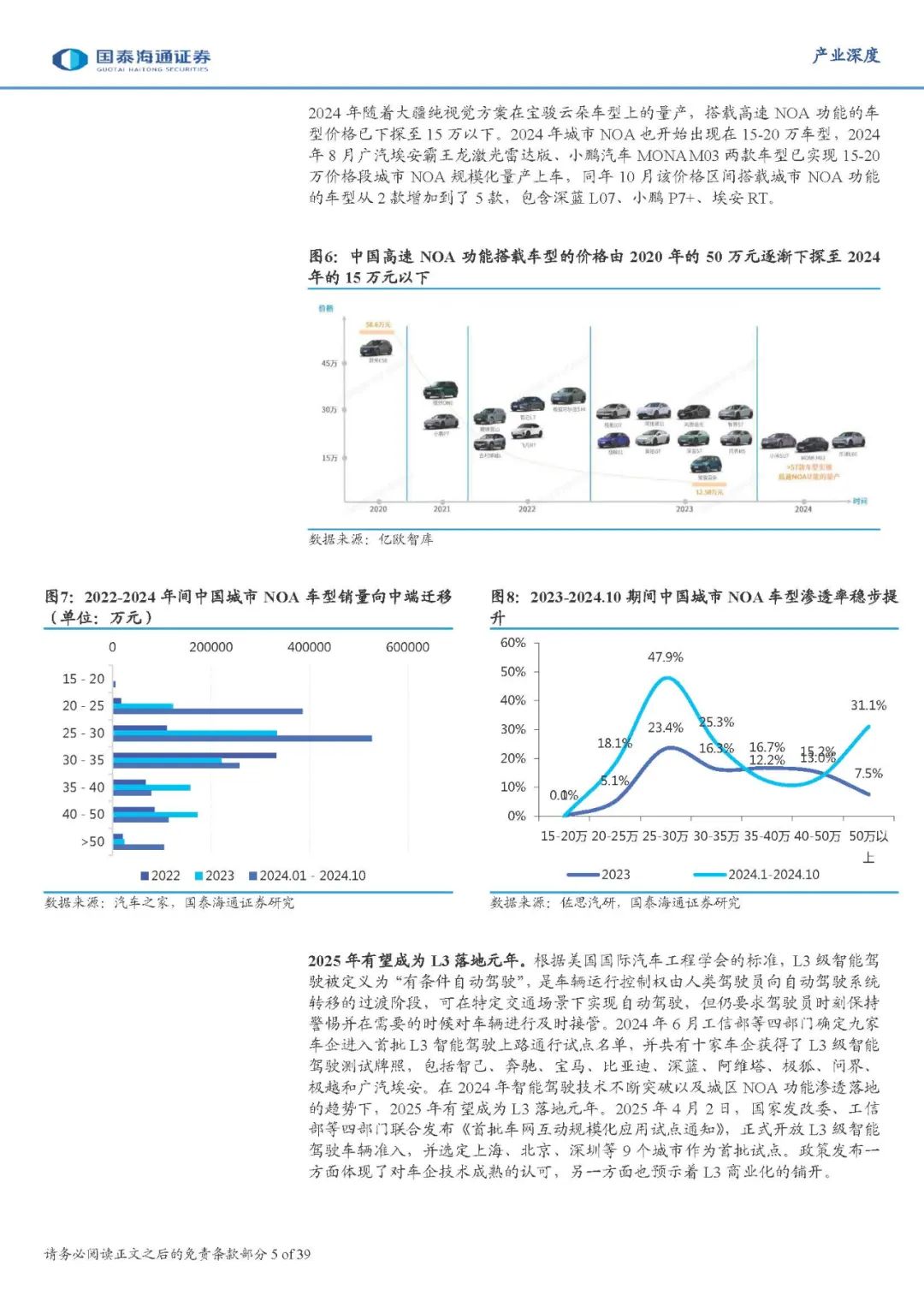 资讯配图