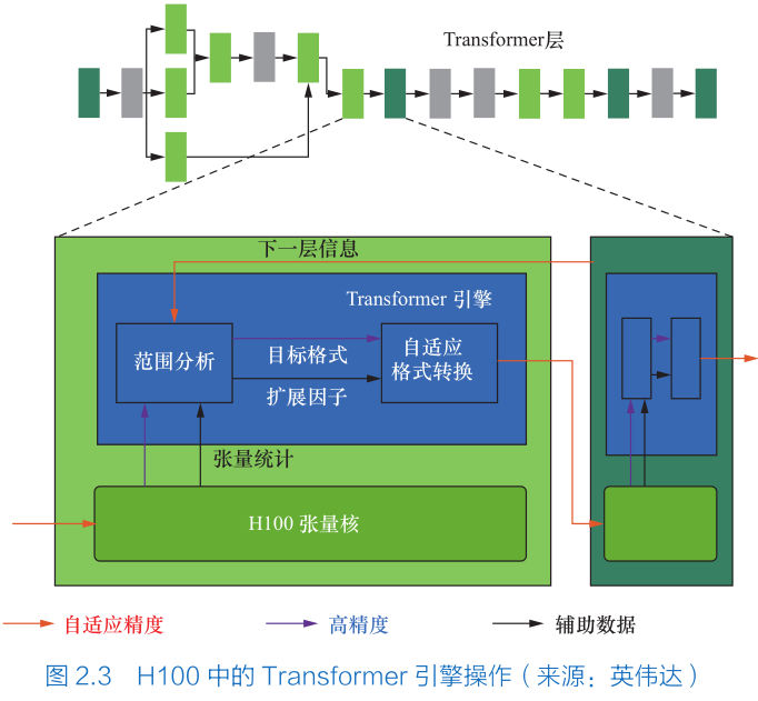 资讯配图