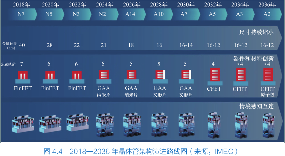 资讯配图