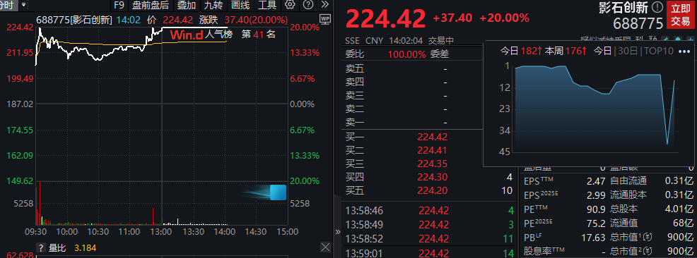 资讯配图
